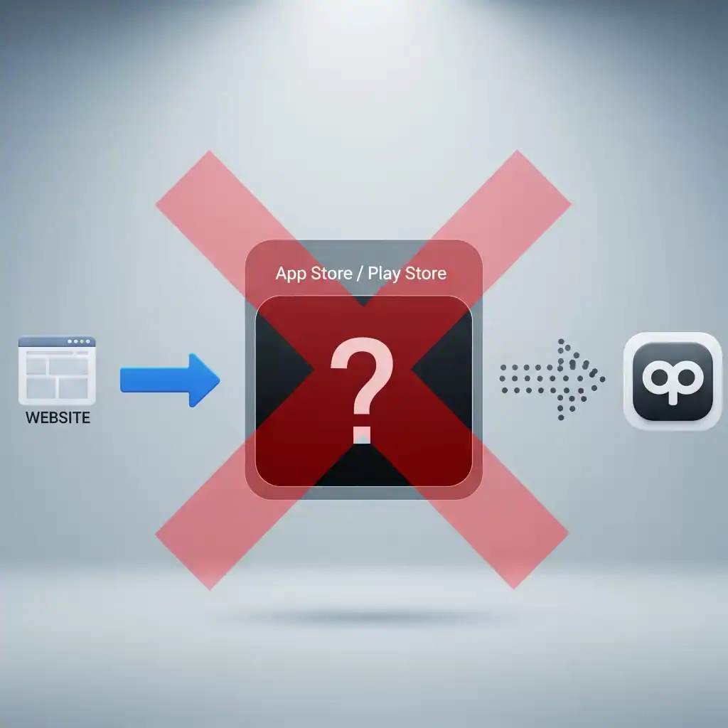 Track Mobile Affiliate Conversions