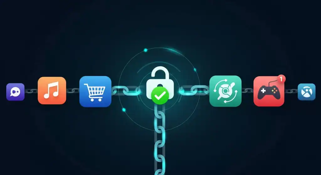 tracking-successful-mobile-app-referral-programs tracking successful mobile app referral programs